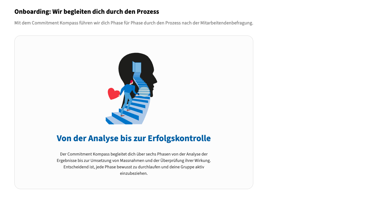 Phase 1: Onboarding & Prozessübersicht